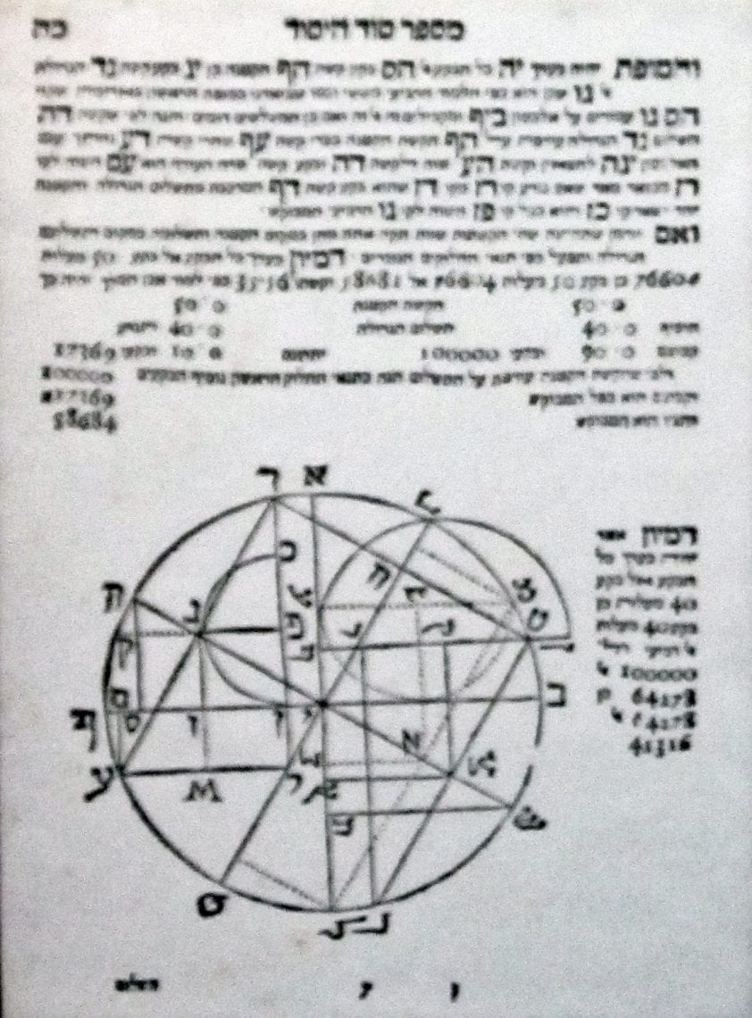 דף מספר האילם מאת יוסף דלמדיגו, אמסטרדם 1629 (המרכז לתיעוד חזותי ע"ש אוסטר, בית התפוצות)