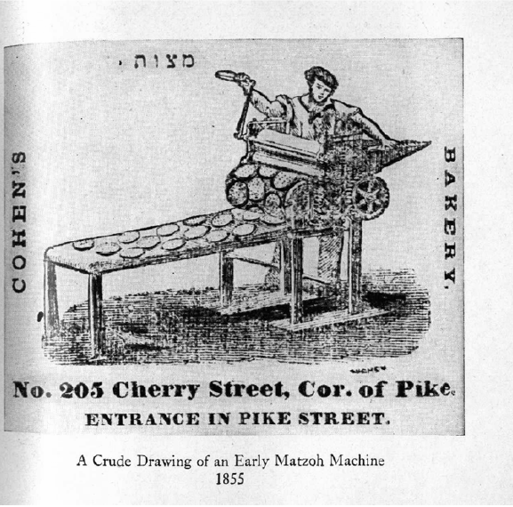 A crude drawing of an early Matzoh machine. 1855