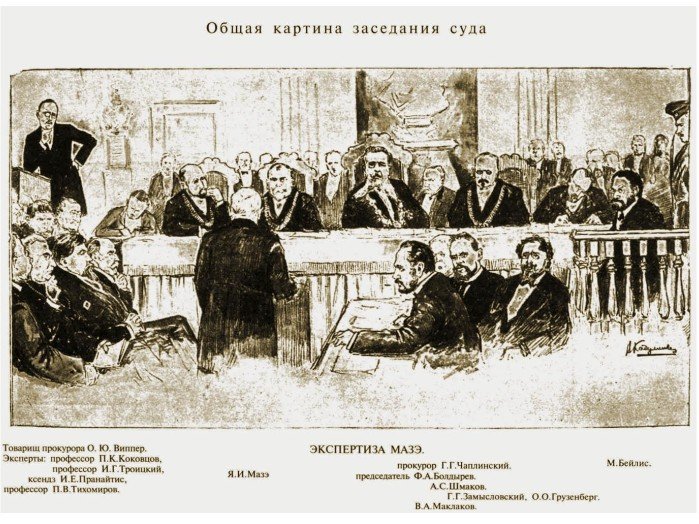 The Beilis case - overall picture of the court session. drawing by Vladimir Kadulin (Wikipedia)