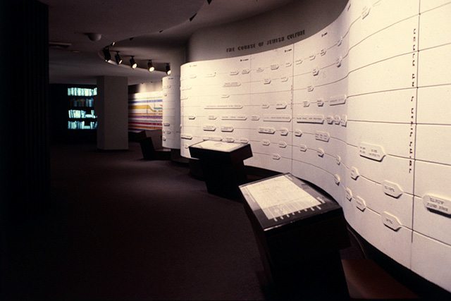 The Culture Section at the original Core Exhibition of Beit Hatfutsot